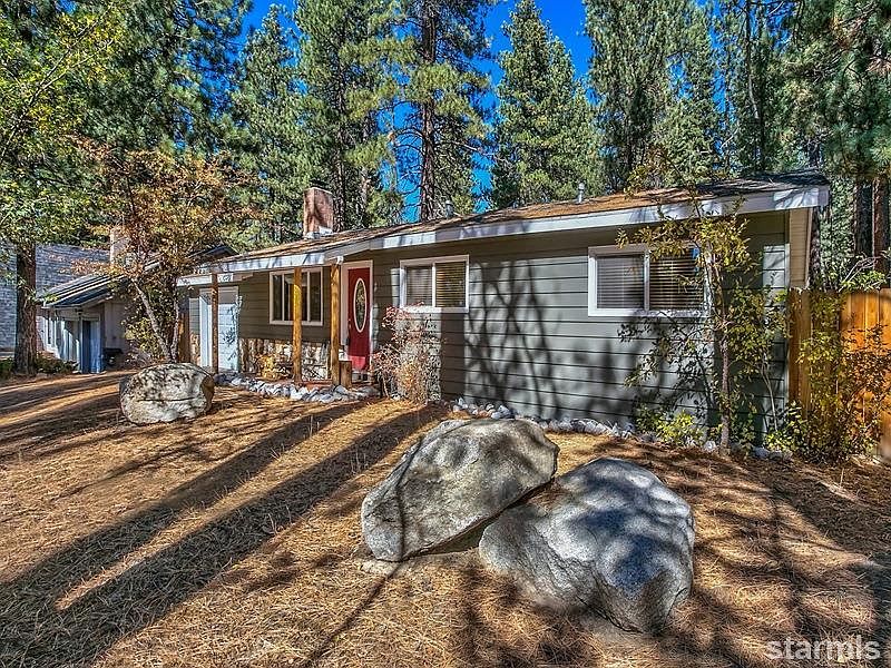1st image of 2566 Copper Way
