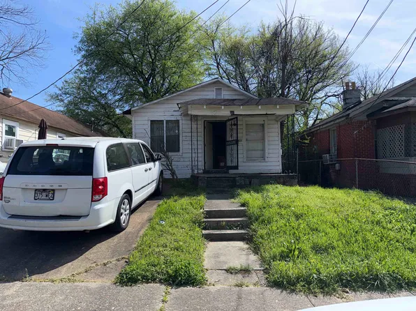 337 W Person Ave, Memphis, TN 38109