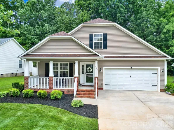 4102 Canvas Ave, Rock Hill, SC 29732