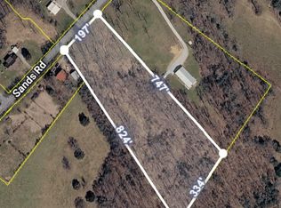 0 Sands Rd, Pulaski, TN 38478