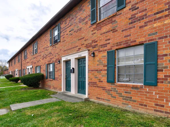 2944 Sandridge Ave #2958, Columbus, OH 43224