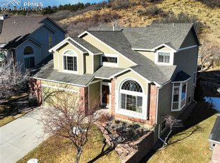 2045 Kittridge Ave, Colorado Springs, CO 80919