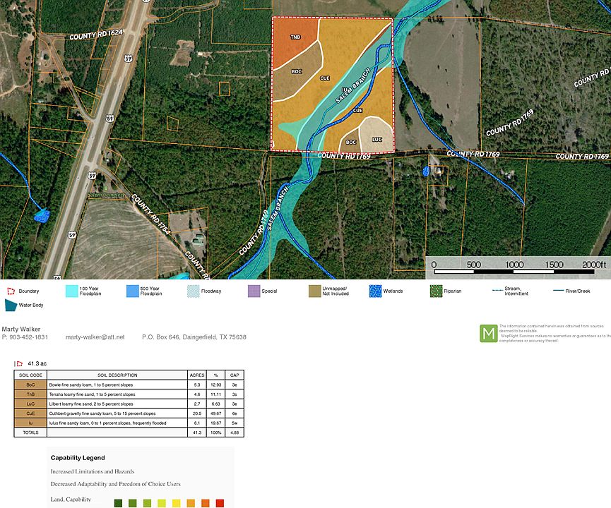 2nd image of 56 County Road 1769