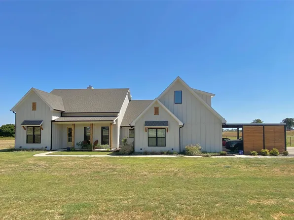 110 Beulah Rd, Millsap, TX 76066