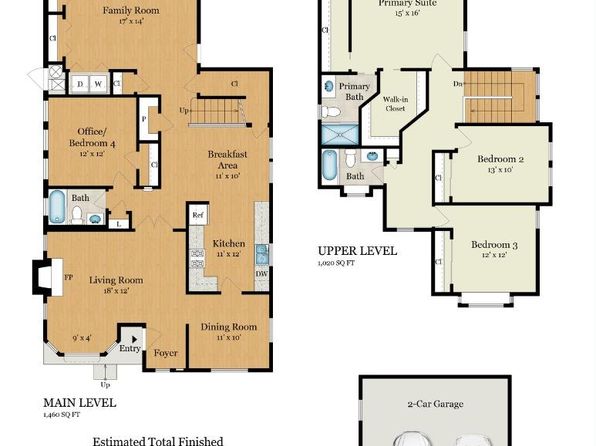 923 Grand St, Redwood City, CA 94061