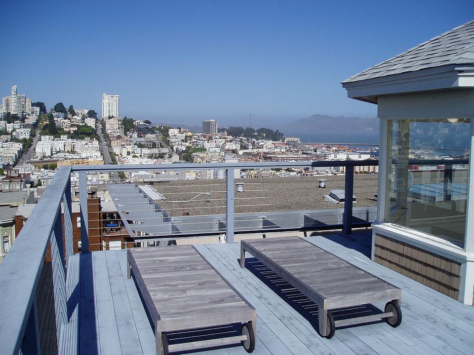 Golden Gate Bridge from Roof Deck