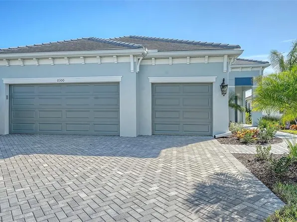 10300 Lake George Ave, Sarasota, FL 34241
