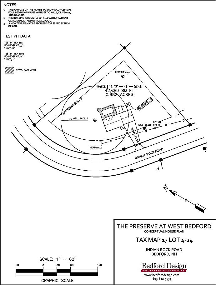 Lot 17424 Indian Rock Road UNIT P24, Bedford, NH 03110 MLS 4751574
