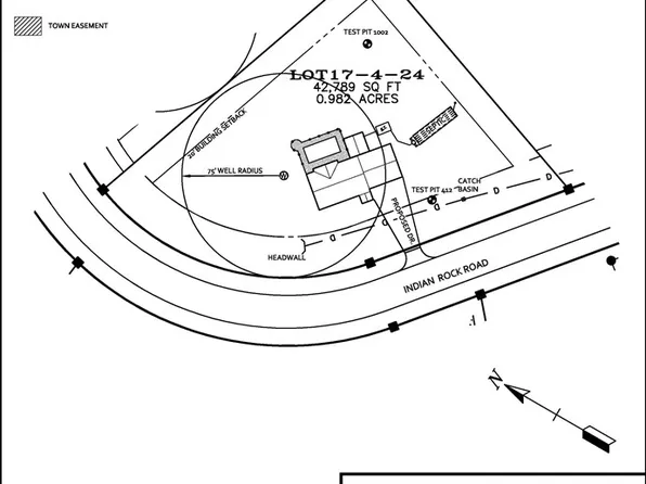 Lot 17-4-24 Indian Rock Road #P24, Bedford, NH 03110