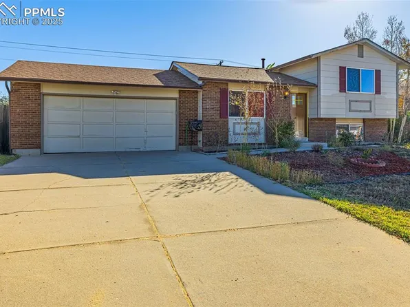 6775 Blue River Way, Colorado Springs, CO 80911