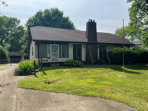 2148 S Ritter Ave, Indianapolis, IN 46203