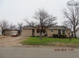 1216 Glidewell Ave, Wichita Falls, TX 76301