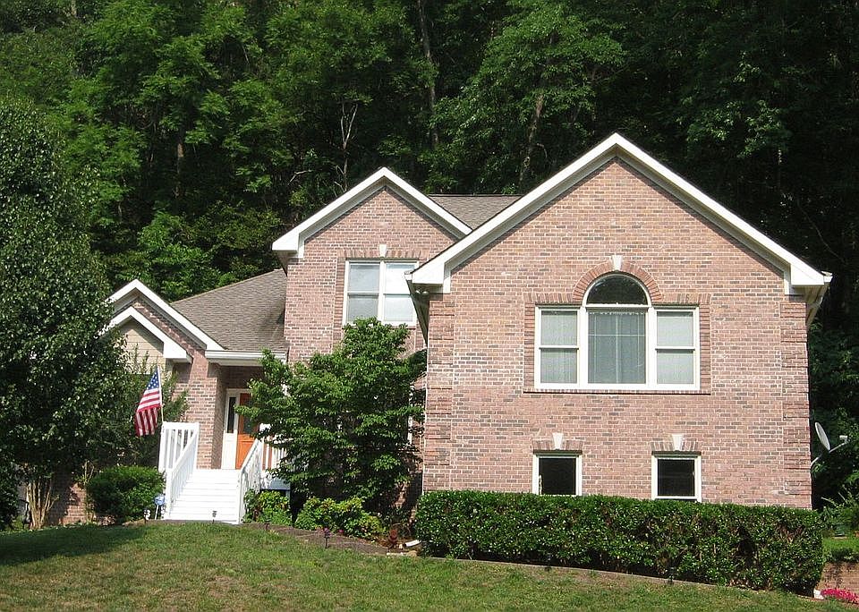 The Front View