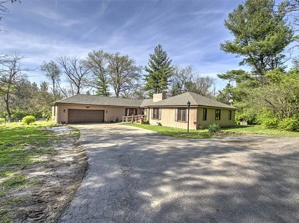 1756 W Ravina Park Rd, Decatur, IL 62526