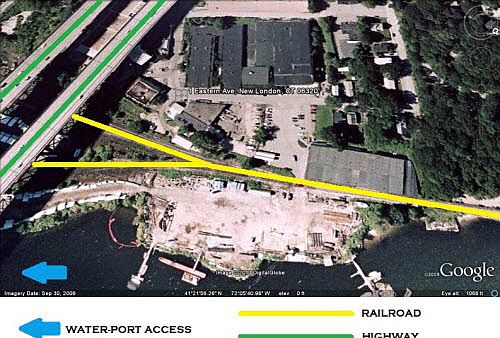 Transportation Options