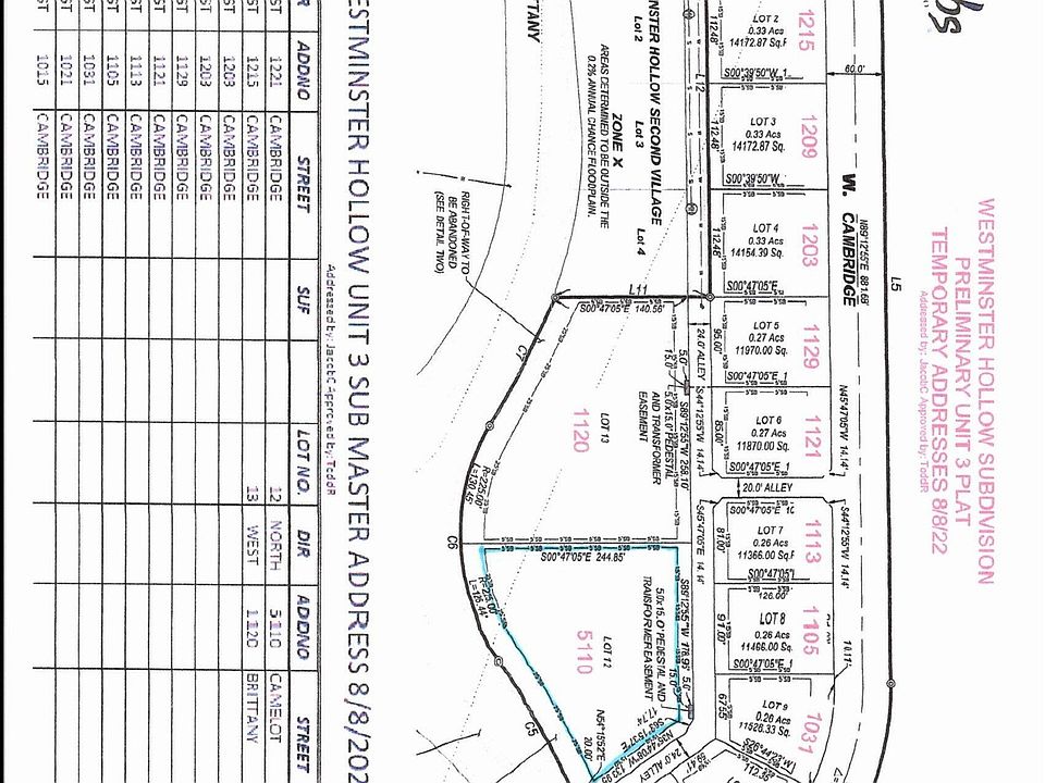 2nd image of 5110 N Camelot Dr