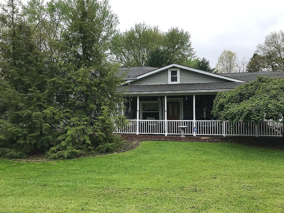 Front of home