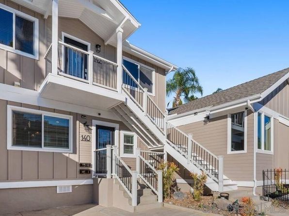 3700 3rd Ave, San Diego, CA 92103