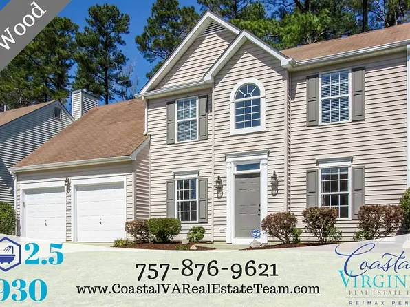 842 Chapin Wood Dr, Newport News, VA 23608