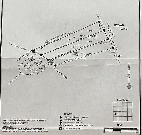 Survey with dimensions 