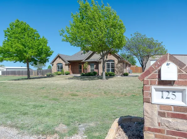125 Mountain Meadow Dr, Tuscola, TX 79562