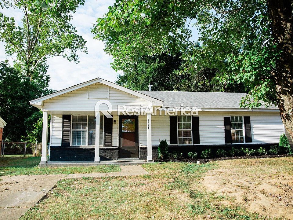 1st image of 1248 Chickamauga Ave
