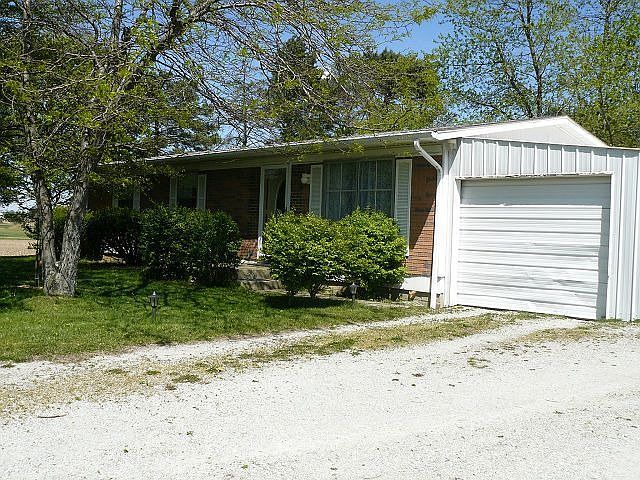 1st image of 1898 N County Road 525 W