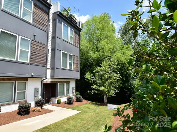 7020 Loso Commons Way, Charlotte, NC 28217