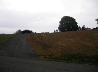 Spencer Hale Rd, Morristown, TN 37813