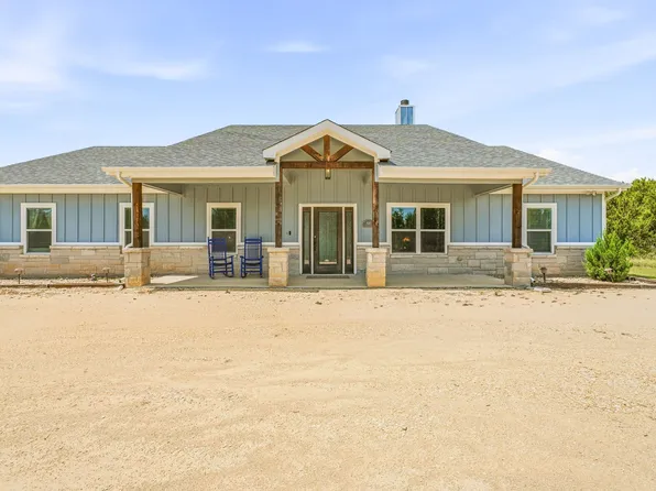 4305 Skyline Dr, Bluff Dale, TX 76433