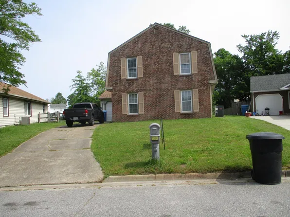 933 Fairborn Cir, Virginia Beach, VA 23464