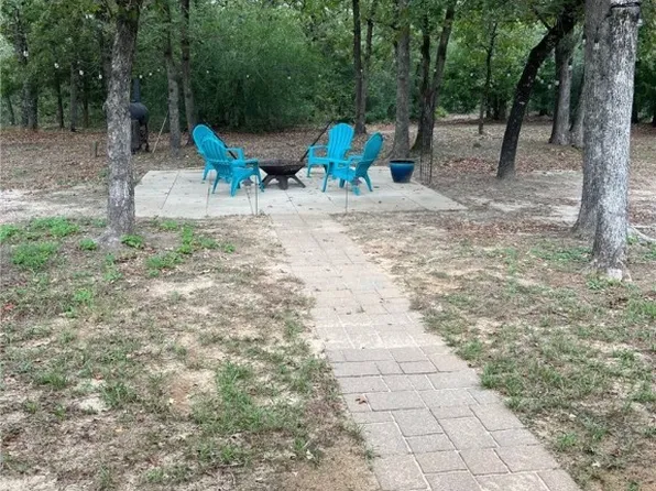 361 Private Road 20953, Cameron, TX 76520