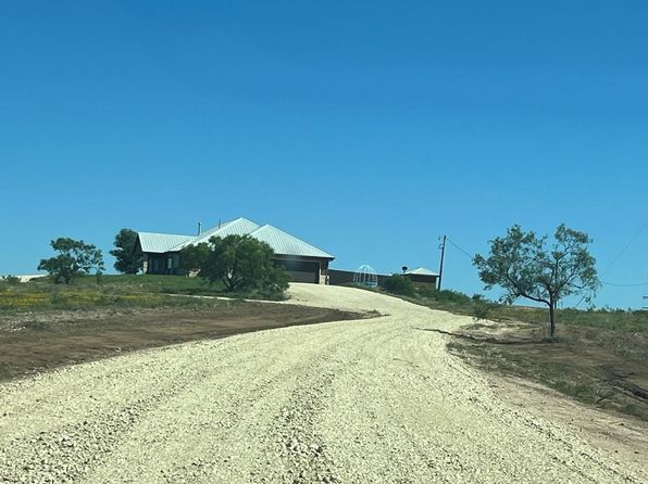 4078 County Road 125, Colorado City, TX 79512