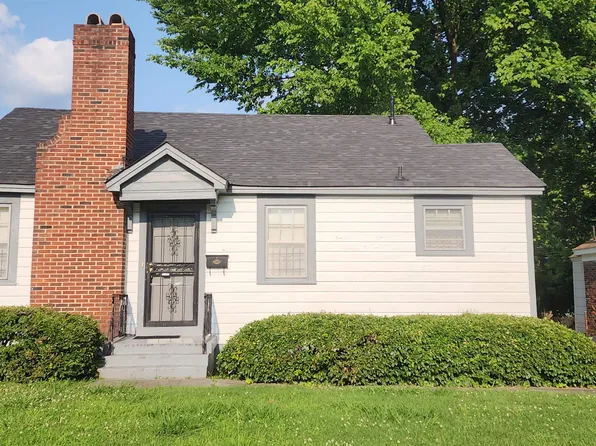 860 Birch St, Memphis, TN 38108