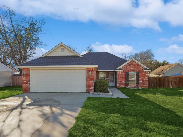 107 S 6th St, Sanger, TX 76266