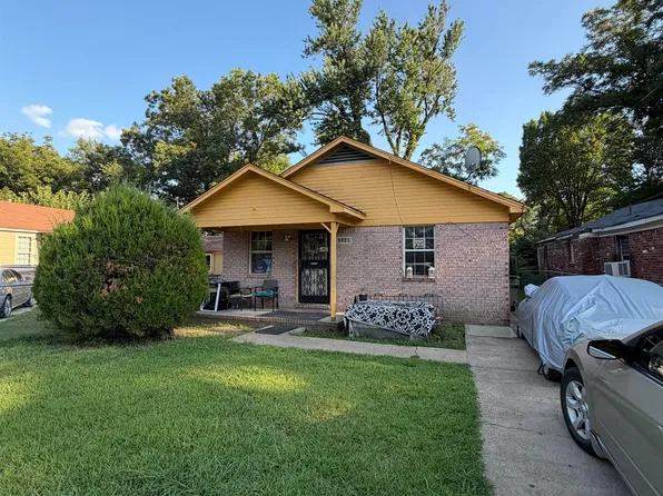 2139 Shannon Ave, Memphis, TN 38107