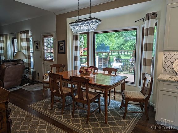 5th image of 971 Palomar Dr