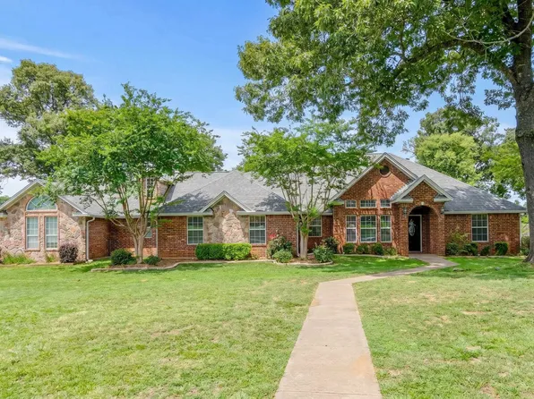 167 E Burton St, Longview, TX 75603