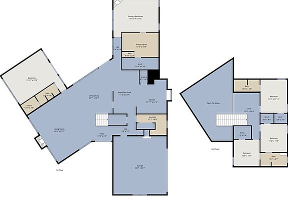 4th image of 2714 Ridge Top Ln