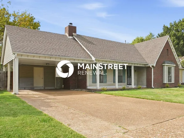 2585 Sunbury Cir, Memphis, TN 38133