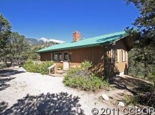 15095 Pinon Trl, Nathrop, CO 81236