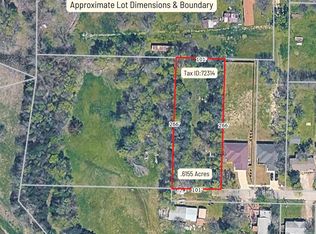 4316 Templeton St, Greenville, TX 75401