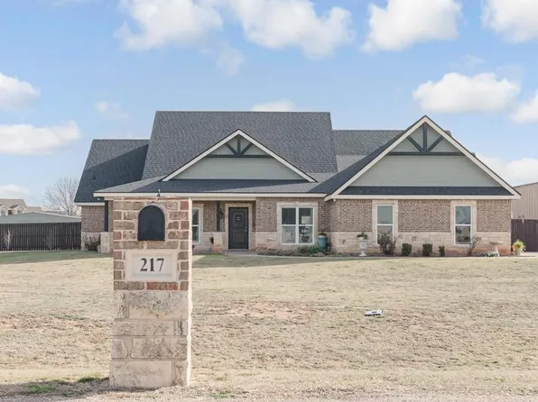 217 Orange Blossom Dr, Abilene, TX 79602