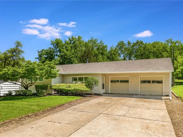 10007 E 68th Ter, Raytown, MO 64133