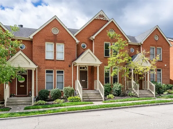 3423 Golden Ave #9, Cincinnati, OH 45226