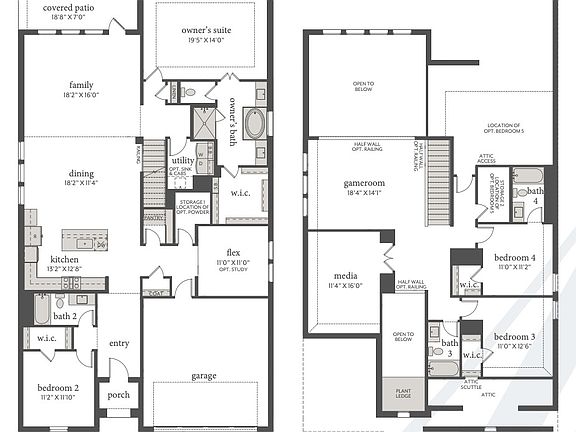 2nd image of this home