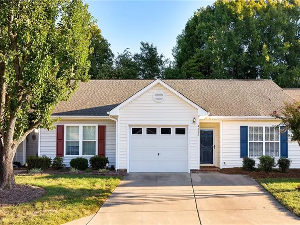4332 Rockybrook Ct, Greensboro, NC 27409