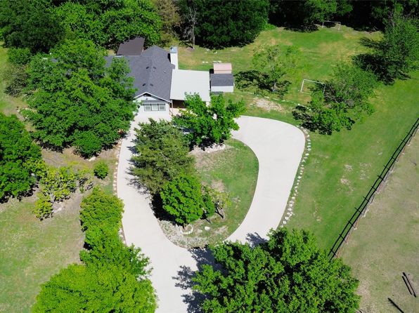 1435 Pioneer Dr, McKinney, TX 75069