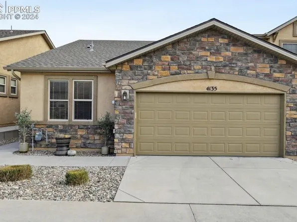 4135 Park Haven Vw, Colorado Springs, CO 80917