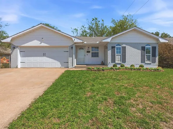 13908 N Everest Ave, Edmond, OK 73013